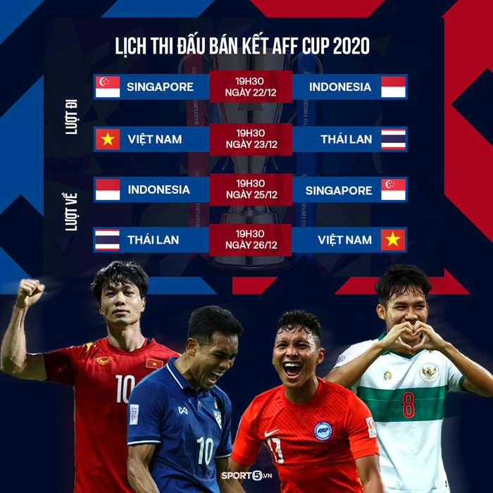 lịch bán kết aff cup 2020