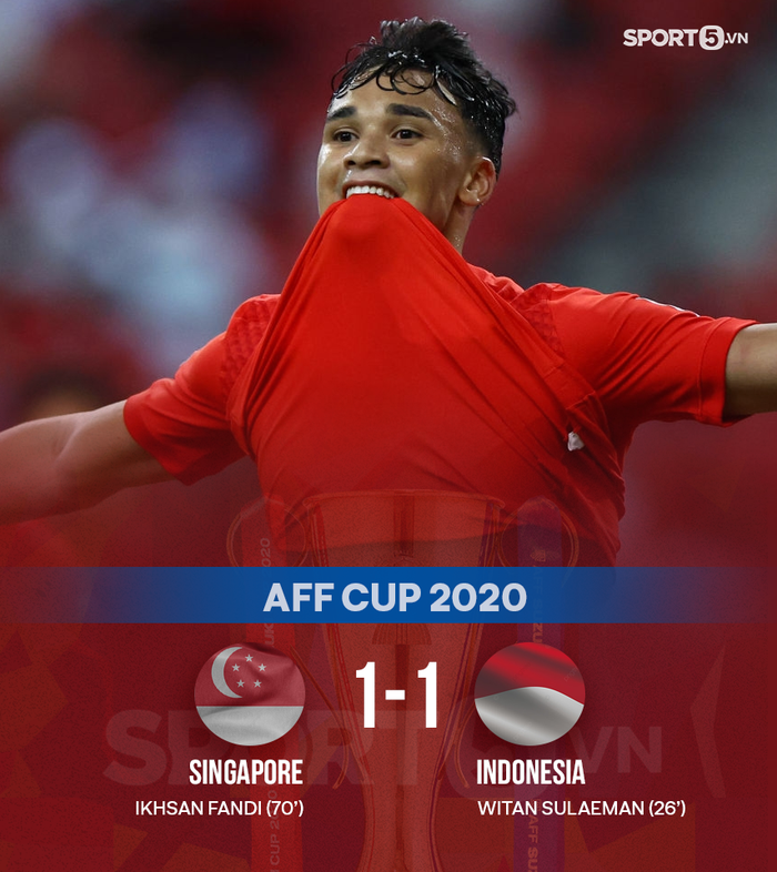 Trực tiếp ĐT Singapore 1-1 ĐT Indonesia, bán kết AFF Cup 2020: Quay lại vạch xuất phát - Ảnh 1.