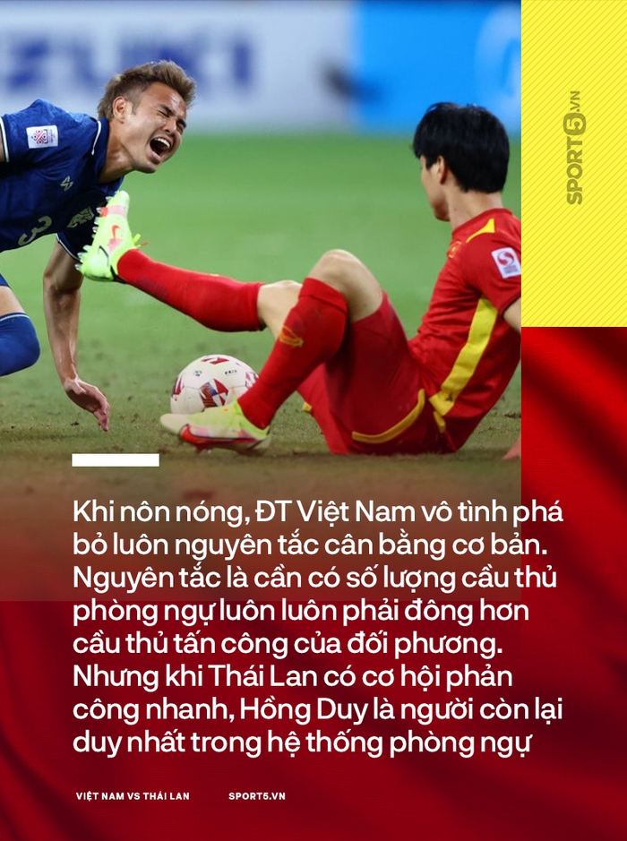 Bình luận chiến thuật: ĐT Việt Nam đã thua Thái Lan thế nào? - Ảnh 2.