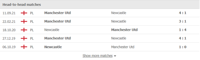 Nhận định, soi kèo, dự đoán Newcastle vs MU (vòng 19 Ngoại hạng Anh) - Ảnh 2.