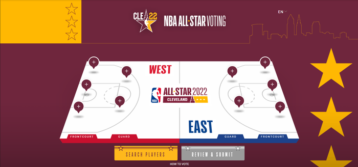 NBA All-Star 2022 và những điều cần biết - Ảnh 4.