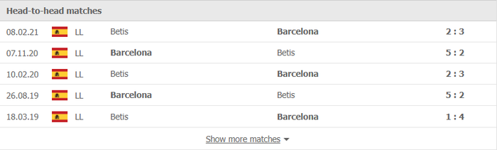 Nhận định, soi kèo, dự đoán Barcelona vs Real Betis (vòng 16 La Liga) - Ảnh 2.