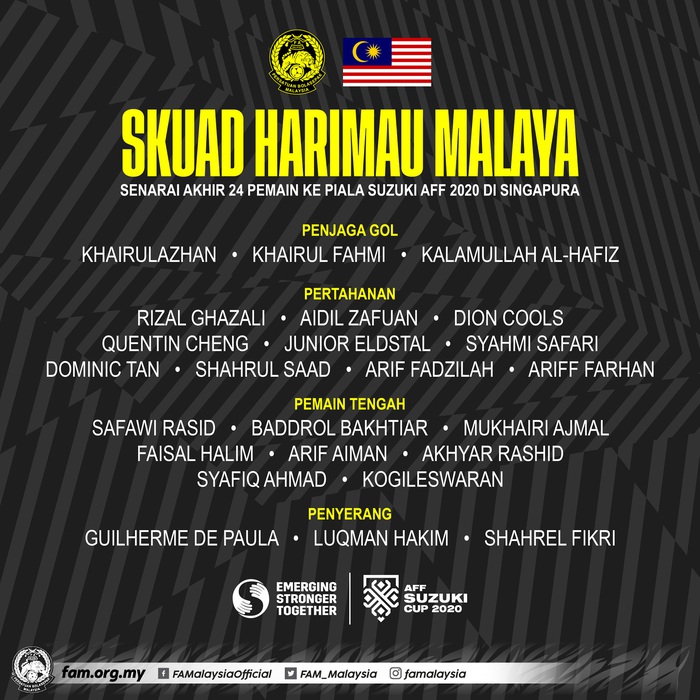 Tuyển Malaysia chốt quân đi AFF Cup 2020, Sumareh bị loại - Ảnh 2.