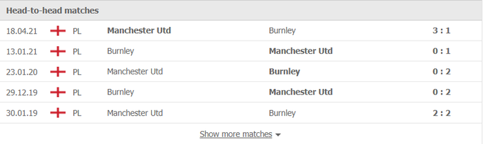 Nhận định, soi kèo, dự đoán MU vs Burnley (vòng 20 Ngoại hạng Anh) - Ảnh 3.