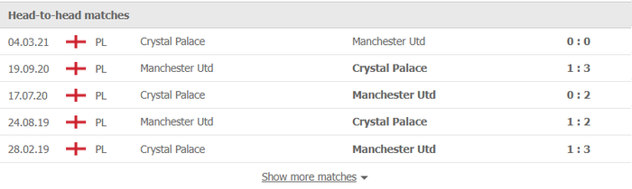Nhận định, soi kèo, dự đoán MU vs Crystal Palace (vòng 15 Ngoại hạng Anh) - Ảnh 2.