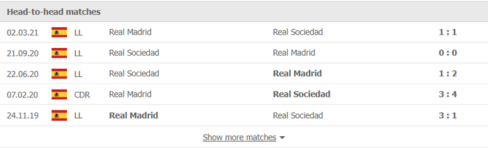 Nhận định, soi kèo, dự đoán Real Sociedad vs Real Madrid (vòng 16 La Liga) - Ảnh 2.