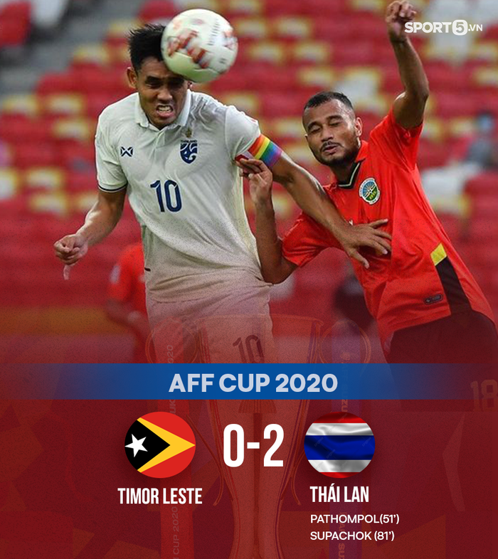 Tiền đạo bạc tỷ tịt ngòi, ĐT Thái Lan chật vật thắng Timor Leste trong ngày AFF Cup khai màn  - Ảnh 2.