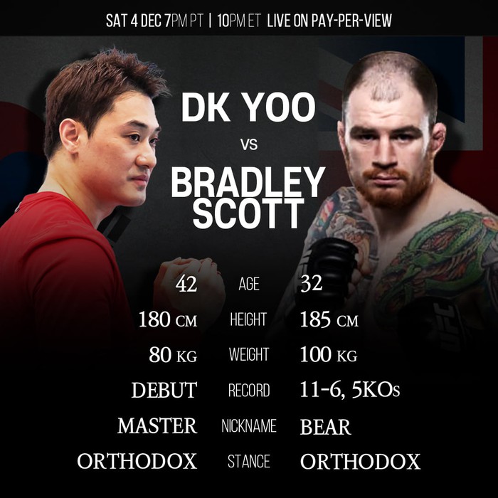 Trực tiếp DK Yoo vs Bradley Scott: Chờ đợi màn trình diễn của &quot;Lý Tiểu Long Hàn Quốc&quot; - Ảnh 3.