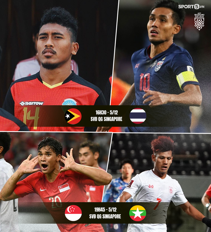 Nhận định AFF Cup 2020 ngày 5/12: Timor Leste vs Thái Lan, Singapore vs Myanmar  - Ảnh 2.
