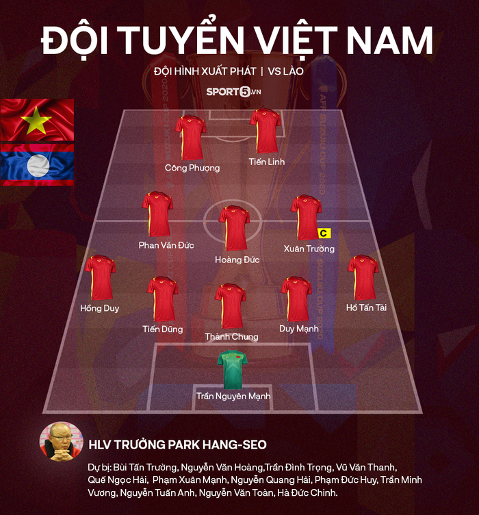 [Trực tiếp AFF Cup] Lào 0-2 Việt Nam (H2): Văn Đức đánh đầu đẳng cấp - Ảnh 21.