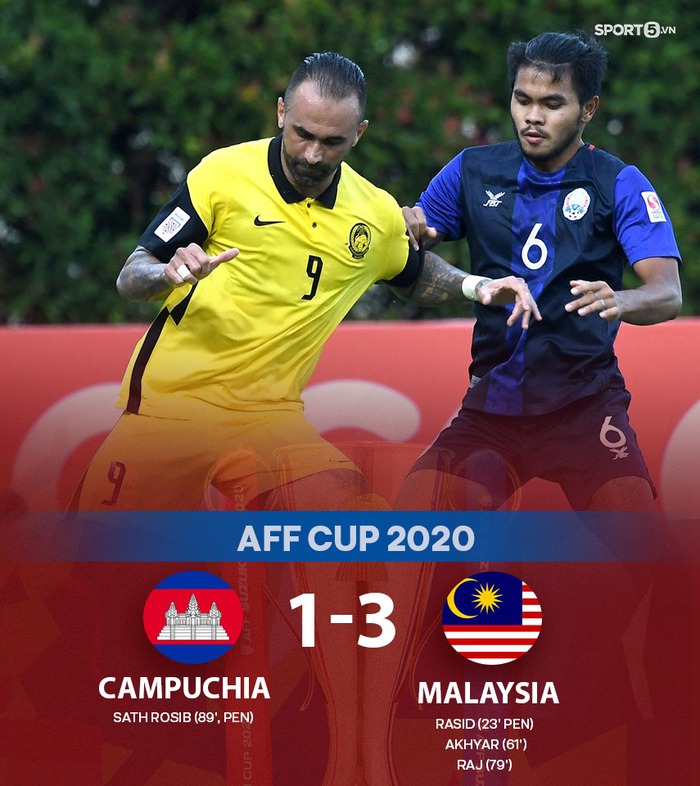 HLV Keisuke Honda bất lực nhìn Campuchia thất bại trong ngày ra mắt AFF Cup 2020  - Ảnh 7.