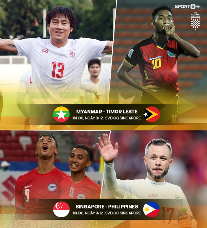 Nhận định AFF Cup 2020 ngày 8/12: Myanmar vs Timor Leste, Singapore vs Philippines - Ảnh 2.
