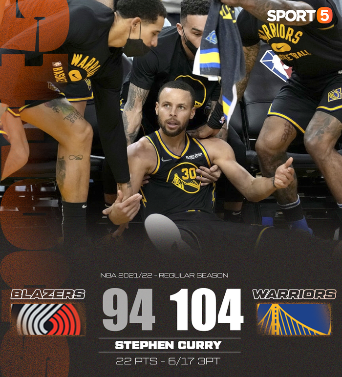 Golden State Warriors thắng nhẹ nhàng, Stephen Curry tiệm cận kỷ lục ném 3 của Ray Allen - Ảnh 3.