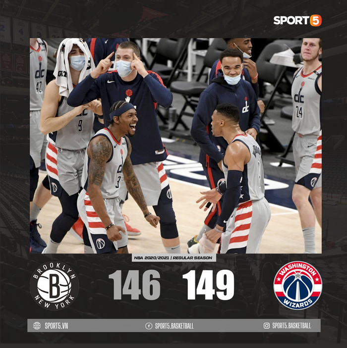 Dẫn trước 5 điểm khi chỉ còn 12 giây, Brooklyn Nets nhận &quot;trái đắng&quot; trước kịch bản điên rồ của Washington Wizards - Ảnh 3.