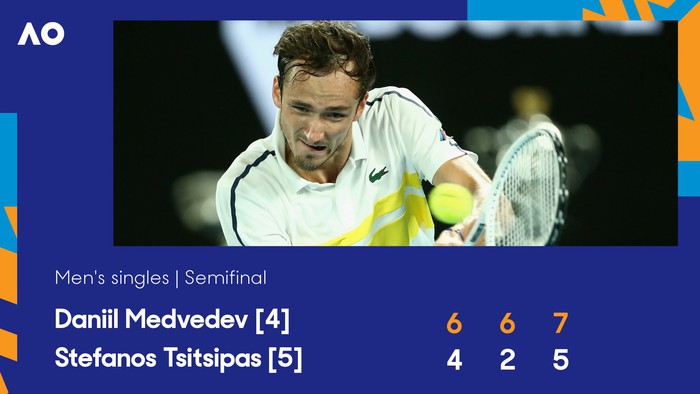 Thắng dễ đối thủ loại Nadal, Daniil Medvedev đại chiến Djokovic ở chung kết Australian Open - Ảnh 10.