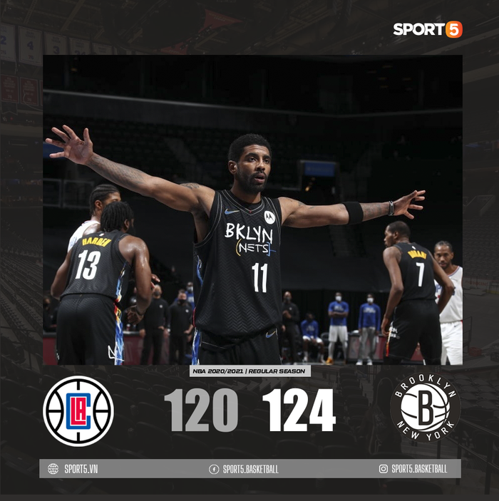 &quot;Big-3&quot; thay phiên tỏa sáng, Brooklyn Nets giành chiến thắng nghẹt thở trước Los Angeles Clippers - Ảnh 4.