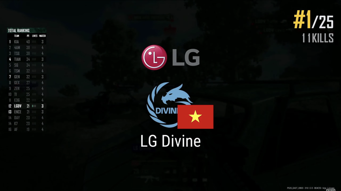PGI.S 2021 ngày 1: LG Divine huỷ diệt đội tuyển Trung Quốc, đem về trận top 1 đầu tiên cho đoàn Việt Nam - Ảnh 3.