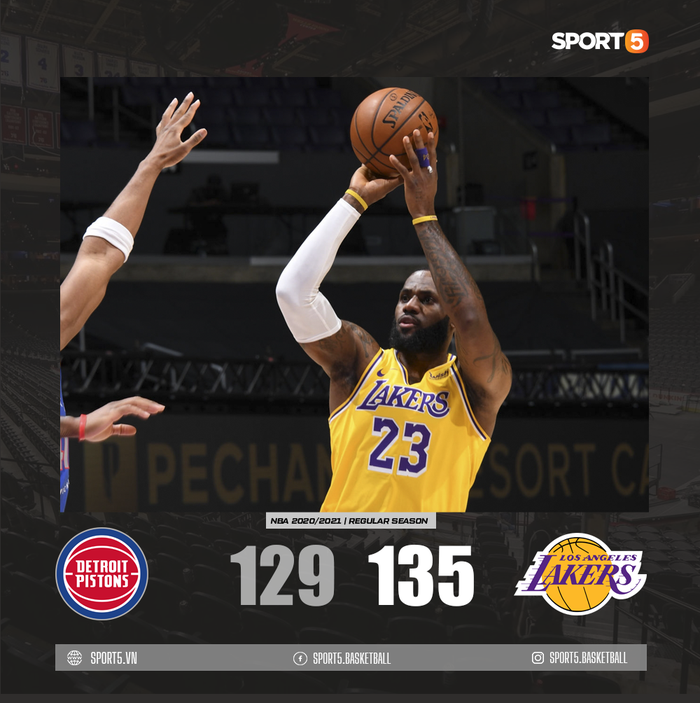 LeBron James cực clutch ở hiệp phụ, đưa Los Angeles Lakers giành chiến thắng nghẹt thở trước Detroit Pistons - Ảnh 3.