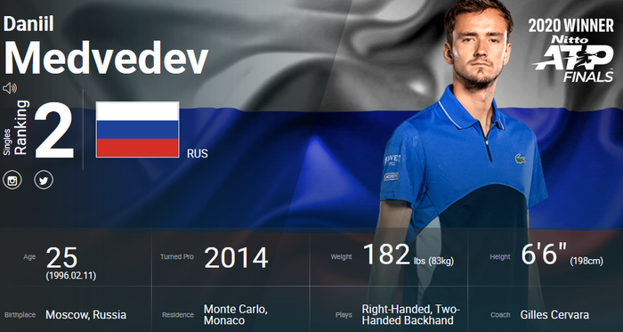 Vô địch Marseille, Medvedev trở thành người đầu tiên sau &quot;Big 4&quot; leo lên số 2 thế giới sau 16 năm - Ảnh 3.