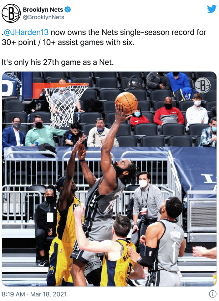 Chỉ sau hai tháng, James Harden đã trở thành bộ mặt của Brooklyn Nets  - Ảnh 2.