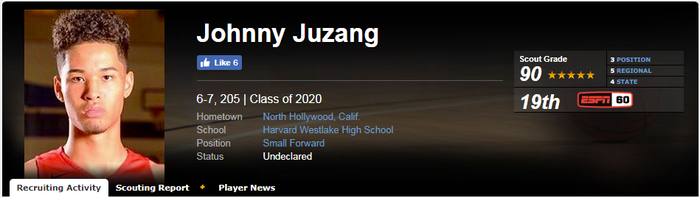 Thi đấu ngày càng thăng hoa, Johnny Juzang sẽ mang dòng máu Việt đến với đấu trường NBA? - Ảnh 3.