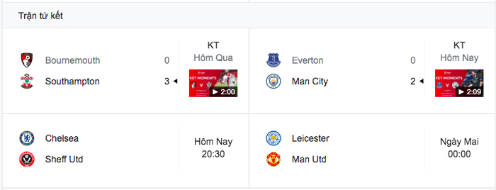 6 phút cuối ghi 2 bàn, Man City hạ Everton để giành vé bán kết FA Cup - Ảnh 12.