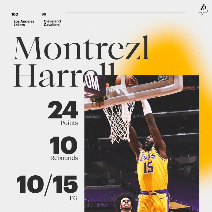 Không LeBron hay Davis, Montrezl Harrell tự tay chặn đứng chuỗi thua của Los Angeles Lakers - Ảnh 1.