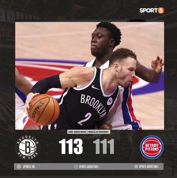 Tiếp tục úp rổ trong ngày trở về, Blake Griffin cùng Brooklyn Nets vượt qua Detroit Pistons đầy nghẹt thở - Ảnh 2.