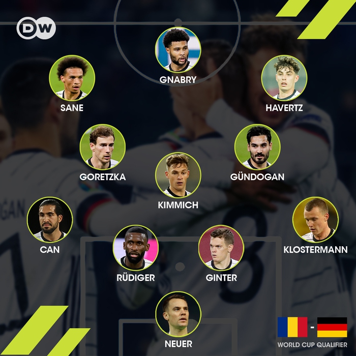 Tuyển Đức thắng dễ nhưng ngạc nhiên hơn cả là đội bóng chia sẻ ngôi đầu bảng với Die Mannschaft - Ảnh 7.