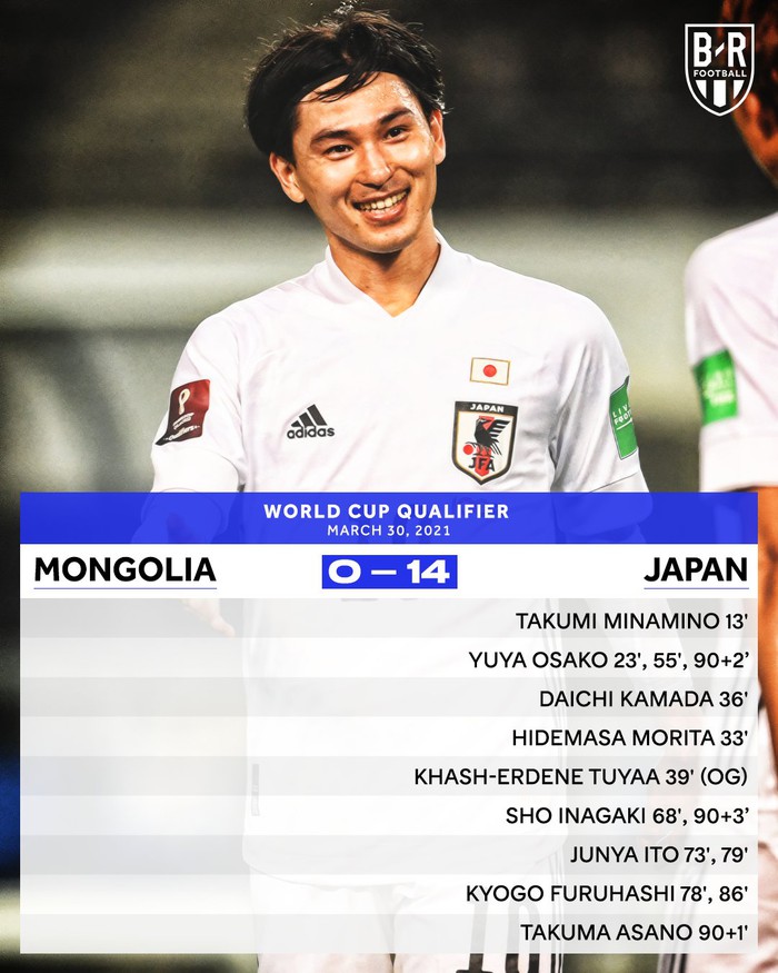 Nhật Bản &quot;hủy diệt&quot; Mông Cổ không thương tiếc ở vòng loại World Cup 2022 - Ảnh 2.