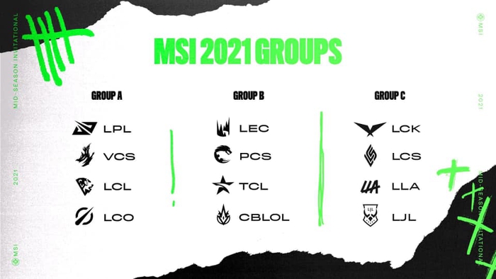 Công bố bảng đấu MSI 2021: Cơ hội để SofM đối đầu khu vực VCS - Ảnh 1.