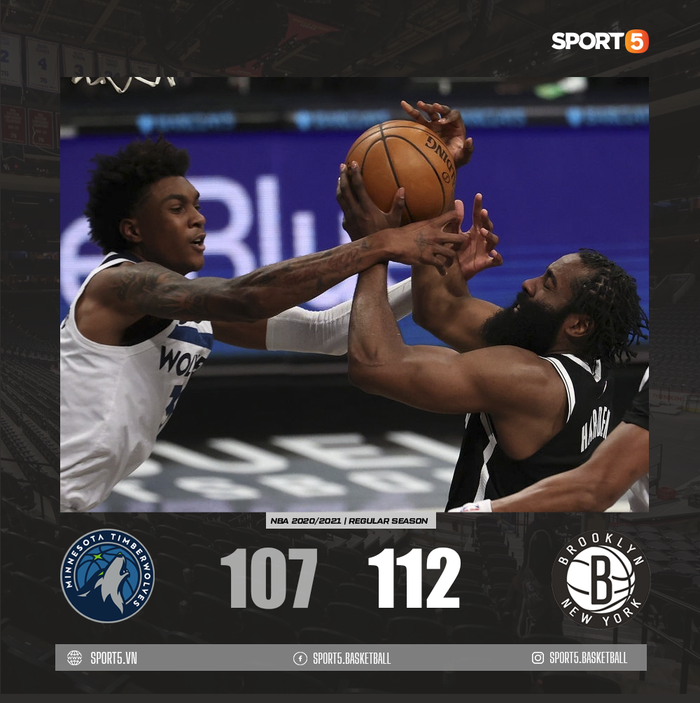 Brooklyn Nets và màn trình diễn chưa tương xứng đẳng cấp trước Minnesota Timberwolves - Ảnh 2.