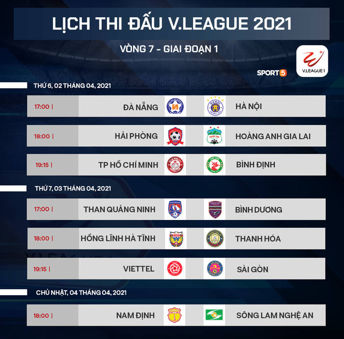 Lịch thi đấu vòng 7 V.League 2021: &quot;Chảo lửa&quot; Lạch Tray tiếp đón HAGL, Nam Định FC đối đầu SLNA - Ảnh 2.