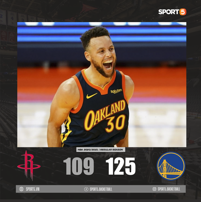 Stephen Curry rực cháy với 38 điểm, Golden State Warriors nhấn chìm Houston Rockets - Ảnh 2.