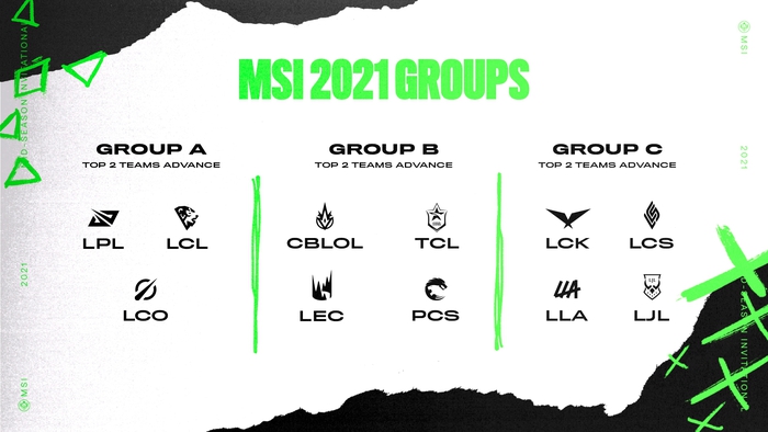 Zeros tiên tri chính xác việc GAM Esports không được tham dự MSI 2021 - Ảnh 1.