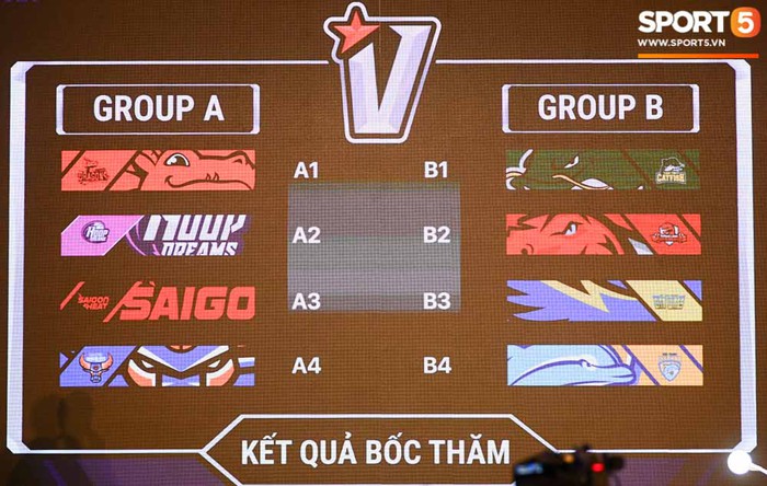 Tip-off Cup: Giải đấu “mới toanh” tại VBA 2021, bất ngờ với đội bóng khách mời - Ảnh 3.