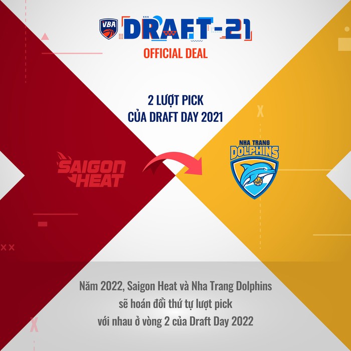 Thương vụ đầu tiên của VBA Draft 2021: Saigon Heat và Nha Trang Dolphins - Ảnh 1.