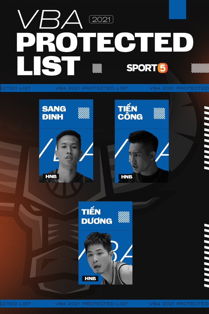 VBA công bố danh sách bảo vệ 7 đội bóng tại mùa giải 2021: Danang Dragons chỉ điền tên 1 cầu thủ? - Ảnh 3.