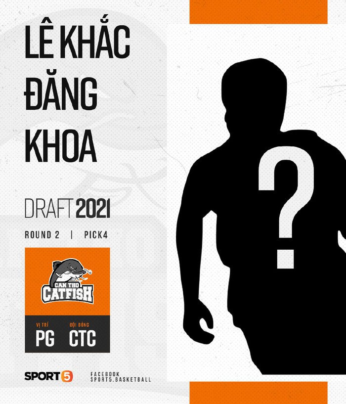 Tổng kết VBA Draft Day 2021: những lựa chọn bất ngờ đến từ các đội bóng - Ảnh 11.