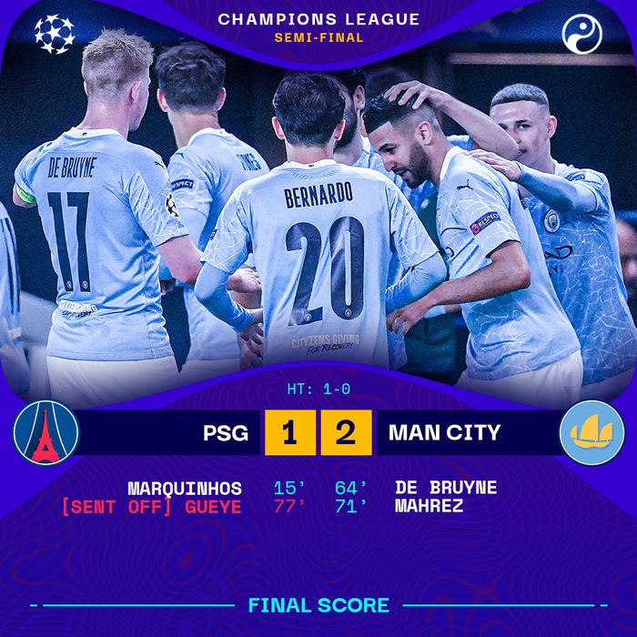 Man City thắng ngược PSG, giành lợi thế lớn ở bán kết Champions League - Ảnh 10.