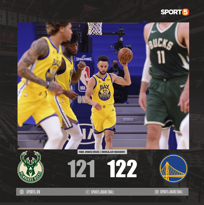 Stephen Curry cùng kép phụ tỏa sáng, Golden State Warriors thắng ngược Milwaukee Bucks đầy kịch tính - Ảnh 3.