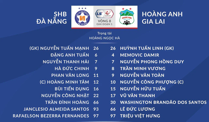 CLB Đà Nẵng vs HAGL: Đại chiến tranh ngôi đầu - Ảnh 1.