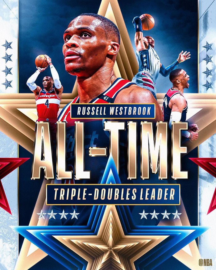 Russell Westbrook và ngày vui không trọn vẹn khi trở thành &quot;Vua Triple-Double&quot; tại NBA - Ảnh 2.