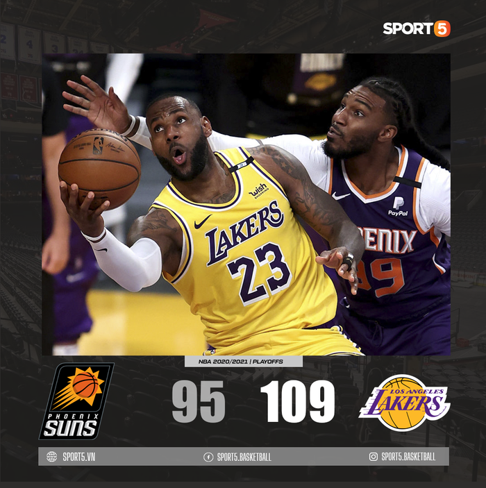 Áp đảo đối thủ ở Game 3, Los Angeles Lakers chiếm lợi thế lớn trước Phoenix Suns - Ảnh 3.