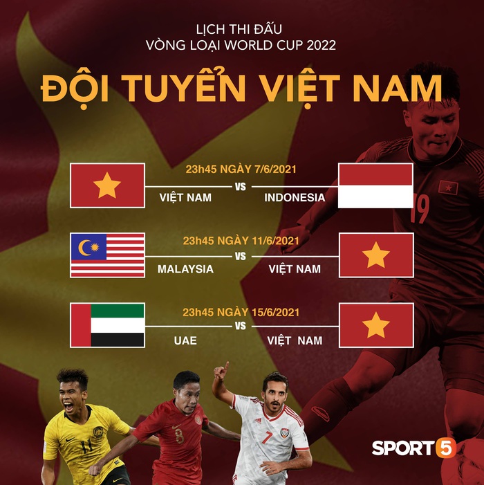 Đội tuyển Việt Nam loại thủ môn Đặng Văn Lâm - Ảnh 2.