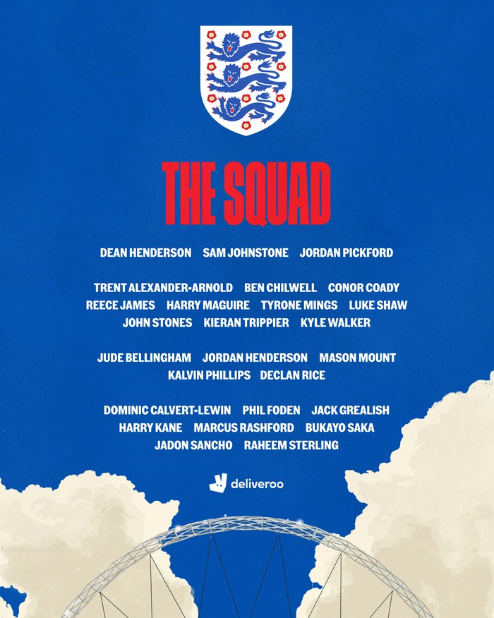 Đội hình tuyển Anh tham dự Euro 2020: Danh sách, số áo cầu thủ - Ảnh 1.
