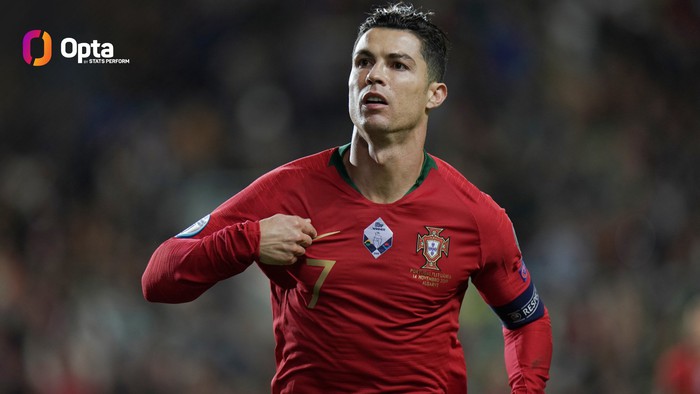 Còn chưa ra sân, Ronaldo đã phá kỷ lục &quot;vô tiền khoáng hậu&quot; của Euro - Ảnh 2.