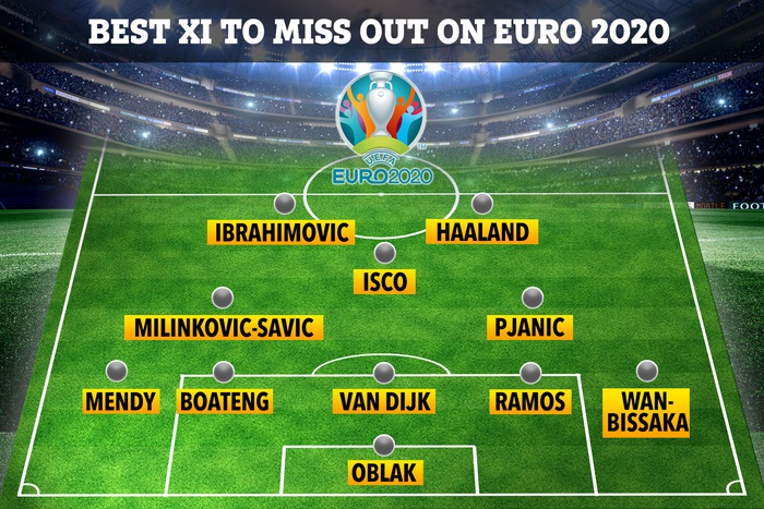 Những ngôi sao vắng mặt đáng tiếc ở Euro 2020 - Ảnh 1.