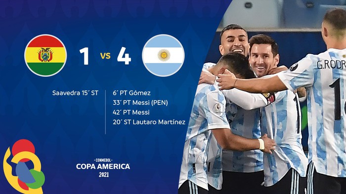 Tuyển Argentina thắng tưng bừng ngày Messi đi vào lịch sử - Ảnh 1.