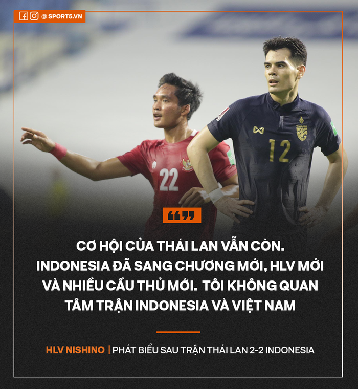 HLV tuyển Thái Lan: “Hoà Indonesia khiến nhiệm vụ lọt vào vòng tới khó khăn hơn” - Ảnh 1.